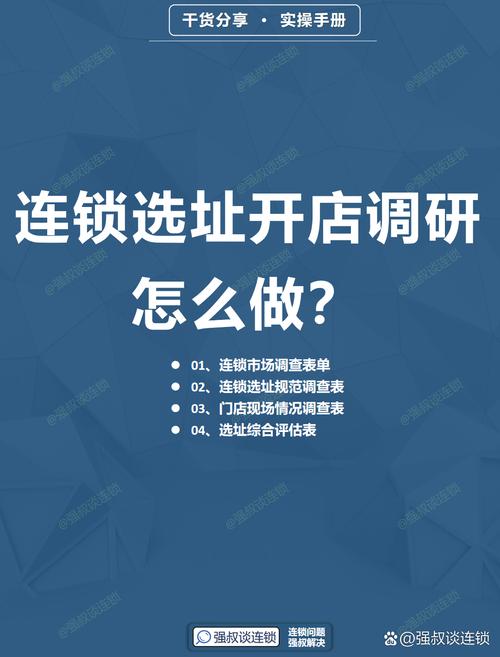 餐饮选址大数据分析 - 餐饮店大数据分析-第3张图片-华田资讯 餐饮选址大数据分析 - 餐饮店大数据分析-第3张图片-华田资讯