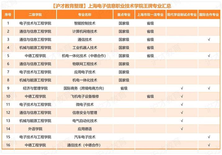 信息技术人工智能说课(信息技术人工智能说课稿)-第1张图片-华田资讯 信息技术人工智能说课(信息技术人工智能说课稿)-第1张图片-华田资讯