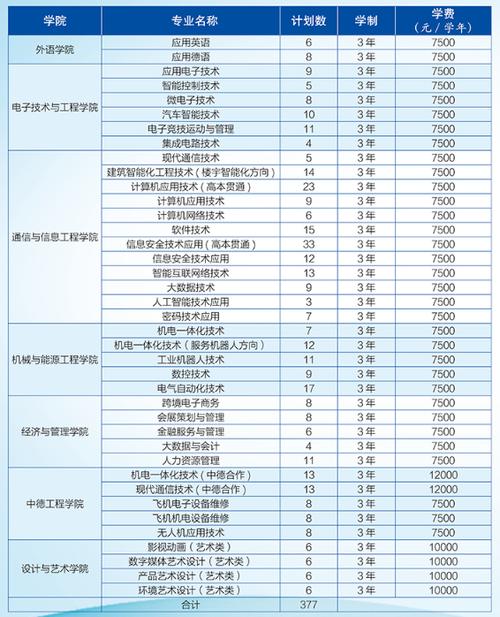信息技术人工智能说课(信息技术人工智能说课稿)-第2张图片-华田资讯 信息技术人工智能说课(信息技术人工智能说课稿)-第2张图片-华田资讯