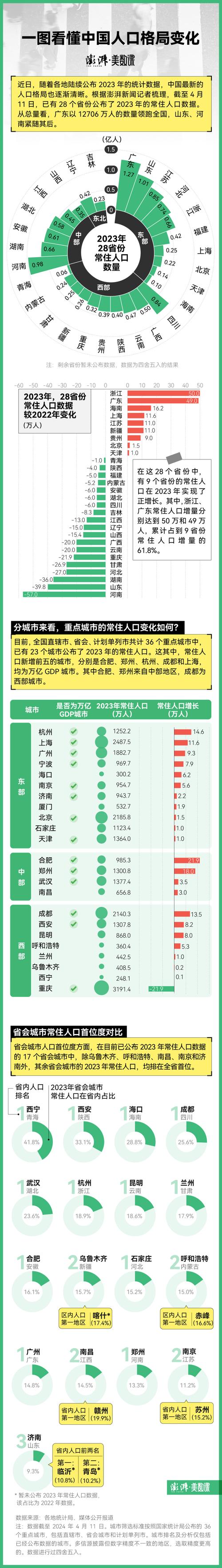 中国没有公布的大数据,没有使用大数据的公司-第4张图片-华田资讯 中国没有公布的大数据,没有使用大数据的公司-第4张图片-华田资讯
