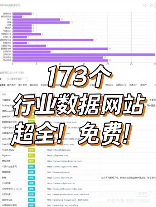 中国没有公布的大数据,没有使用大数据的公司-第5张图片-华田资讯 中国没有公布的大数据,没有使用大数据的公司-第5张图片-华田资讯