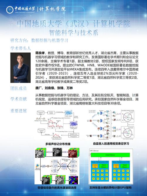 大数据挖掘与机器学习,大数据与数据挖掘-第3张图片-华田资讯 大数据挖掘与机器学习,大数据与数据挖掘-第3张图片-华田资讯
