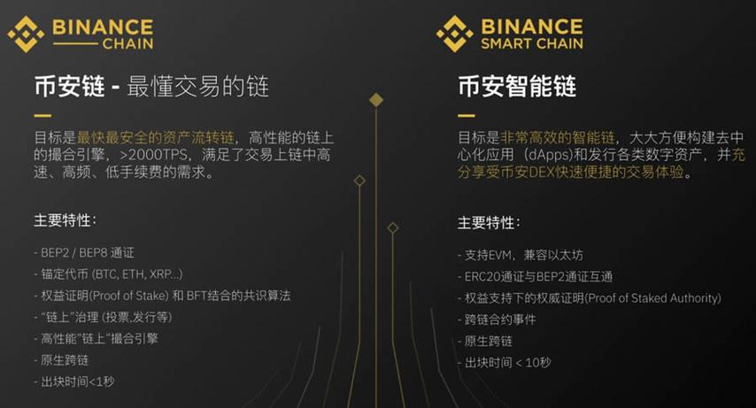 区块链钱包转账公链名称,区块链钱包转账能查得到吗-第2张图片-华田资讯 区块链钱包转账公链名称,区块链钱包转账能查得到吗-第2张图片-华田资讯