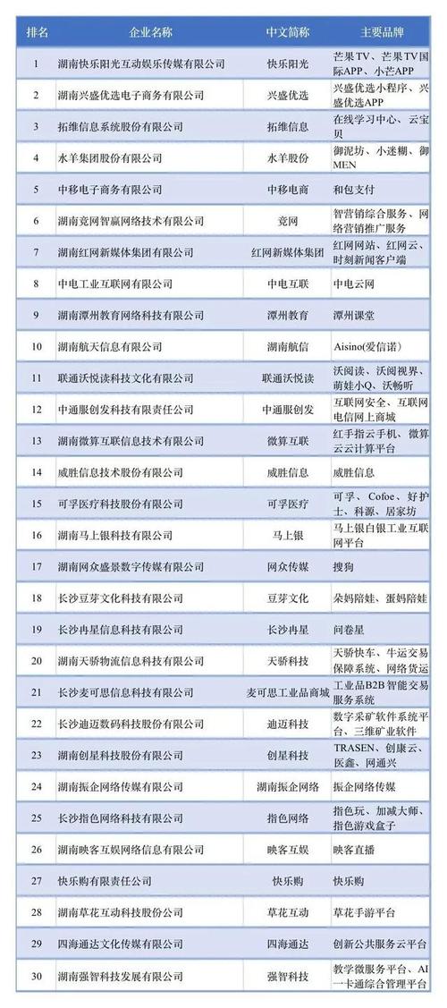 长沙人工智能俱乐部 - 长沙人工智能培训怎么样-第5张图片-华田资讯 长沙人工智能俱乐部 - 长沙人工智能培训怎么样-第5张图片-华田资讯