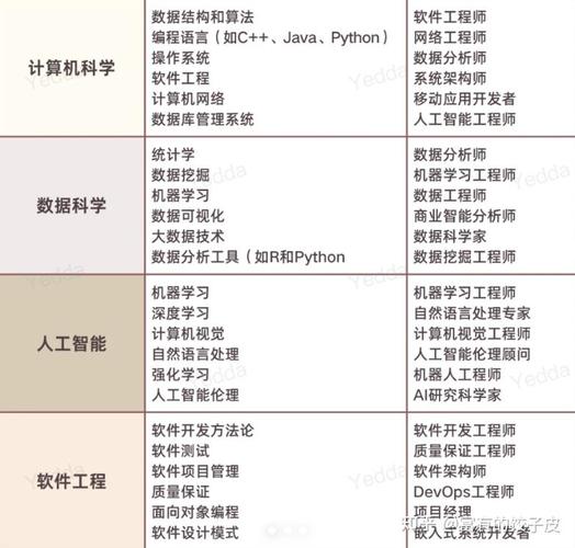 大数据和人工智能时代 - 大数据时代与人工智能-第1张图片-华田资讯 大数据和人工智能时代 - 大数据时代与人工智能-第1张图片-华田资讯