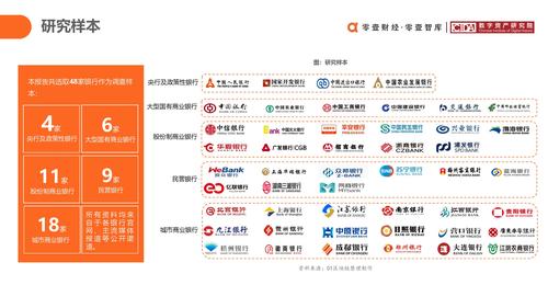 区块链如何在银行应用,区块链如何在银行应用开发-第4张图片-华田资讯 区块链如何在银行应用,区块链如何在银行应用开发-第4张图片-华田资讯