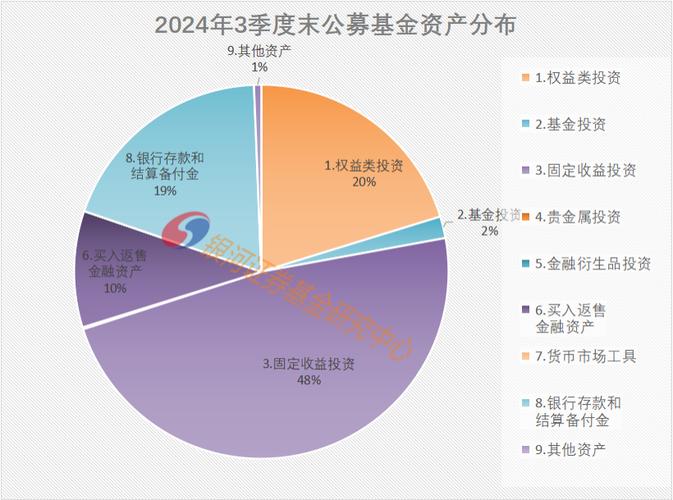 东方红京东大数据混合基金(东方红京东大数据好吗)-第3张图片-华田资讯 东方红京东大数据混合基金(东方红京东大数据好吗)-第3张图片-华田资讯