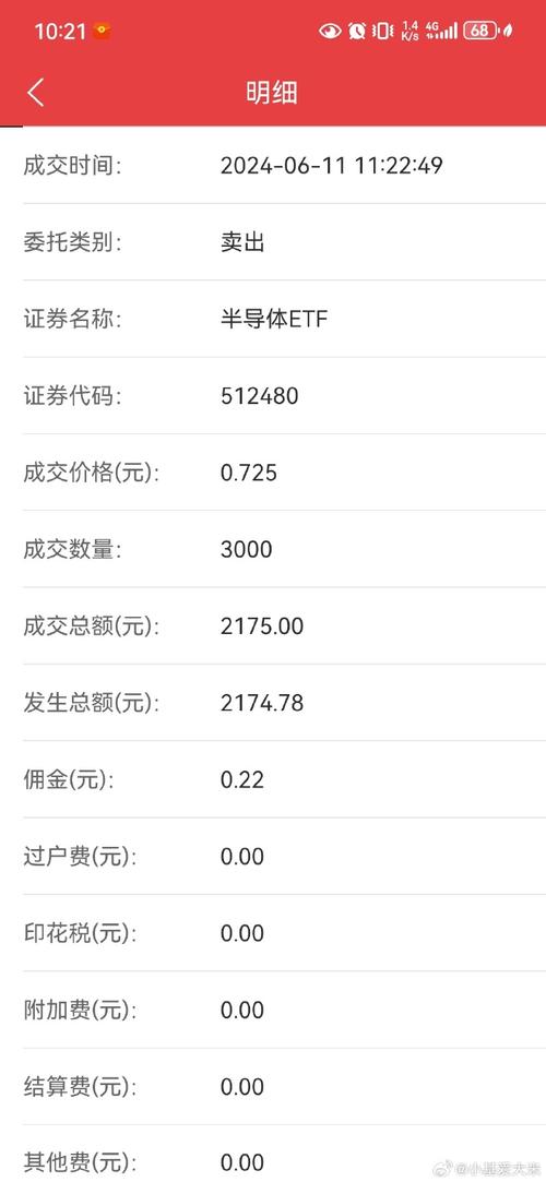 东方红京东大数据混合基金(东方红京东大数据好吗)-第4张图片-华田资讯 东方红京东大数据混合基金(东方红京东大数据好吗)-第4张图片-华田资讯