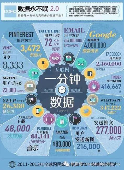 关于大数据的内涵以下理解正确的是什么,关于大数据的叙述-第3张图片-华田资讯 关于大数据的内涵以下理解正确的是什么,关于大数据的叙述-第3张图片-华田资讯