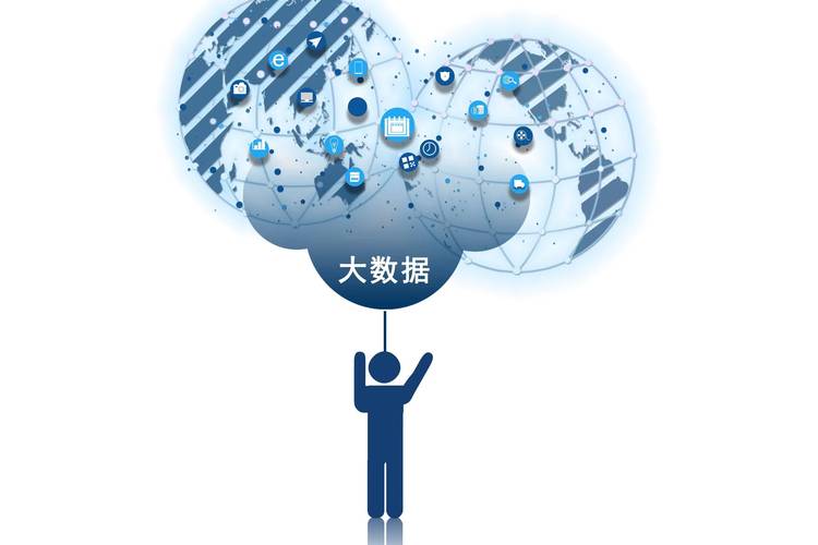 关于大数据的内涵以下理解正确的是什么,关于大数据的叙述-第7张图片-华田资讯 关于大数据的内涵以下理解正确的是什么,关于大数据的叙述-第7张图片-华田资讯