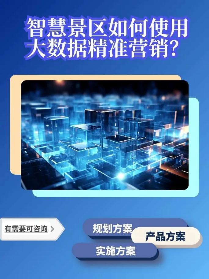 广告大数据精准营销(大数据广告营销模式)-第3张图片-华田资讯 广告大数据精准营销(大数据广告营销模式)-第3张图片-华田资讯