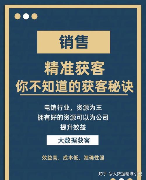 广告大数据精准营销(大数据广告营销模式)-第5张图片-华田资讯 广告大数据精准营销(大数据广告营销模式)-第5张图片-华田资讯