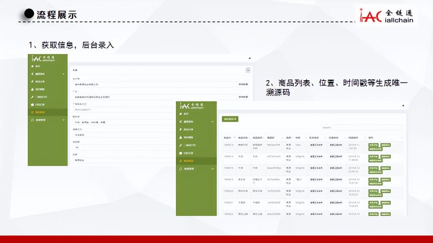 区块链网络服务bsn(区块链服务网络bsn)-第7张图片-华田资讯 区块链网络服务bsn(区块链服务网络bsn)-第7张图片-华田资讯