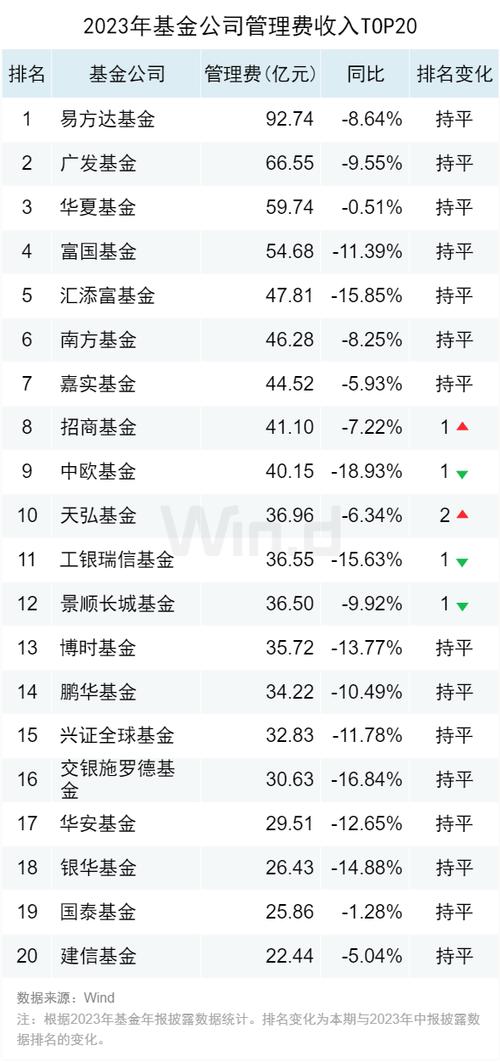 南方基金官方网站大数据300,我要查南方大数据基金净值-第5张图片-华田资讯 南方基金官方网站大数据300,我要查南方大数据基金净值-第5张图片-华田资讯