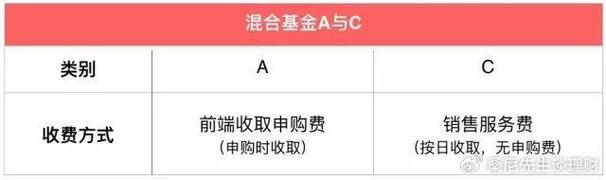 南方基金官方网站大数据300,我要查南方大数据基金净值-第8张图片-华田资讯 南方基金官方网站大数据300,我要查南方大数据基金净值-第8张图片-华田资讯