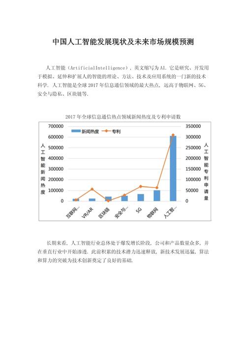 人工智能在应用的现状,人工智能及其应用现状-第1张图片-华田资讯 人工智能在应用的现状,人工智能及其应用现状-第1张图片-华田资讯