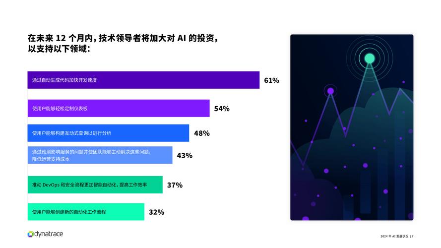 人工智能在应用的现状,人工智能及其应用现状-第5张图片-华田资讯 人工智能在应用的现状,人工智能及其应用现状-第5张图片-华田资讯