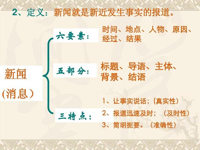 新闻的定义是什么 - 新闻的定义是什么?请结合新闻实例,分析比较-第1张图片-华田资讯 新闻的定义是什么 - 新闻的定义是什么?请结合新闻实例,分析比较-第1张图片-华田资讯