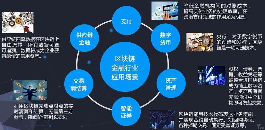 央行数字货币与区块链技术(央行数字货币是区块链数字货币吗)-第1张图片-华田资讯 央行数字货币与区块链技术(央行数字货币是区块链数字货币吗)-第1张图片-华田资讯