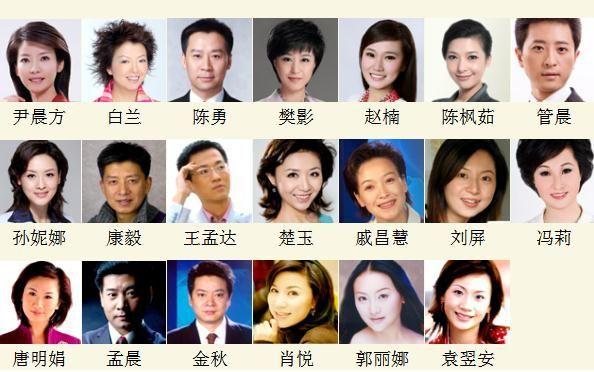 世界新闻主持人(世界新闻主持人雪莹哪里人)-第6张图片-华田资讯 世界新闻主持人(世界新闻主持人雪莹哪里人)-第6张图片-华田资讯