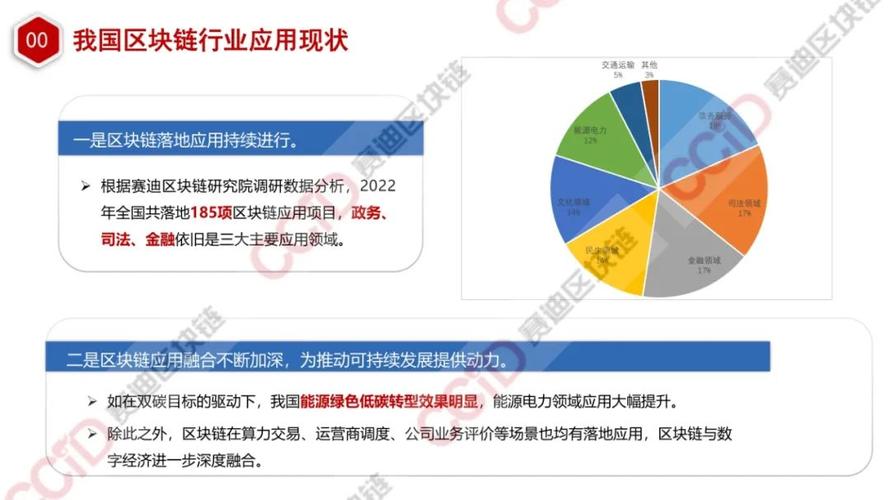 全球区块链最新资讯,公布2021年全球区块链50强榜单-第3张图片-华田资讯 全球区块链最新资讯,公布2021年全球区块链50强榜单-第3张图片-华田资讯