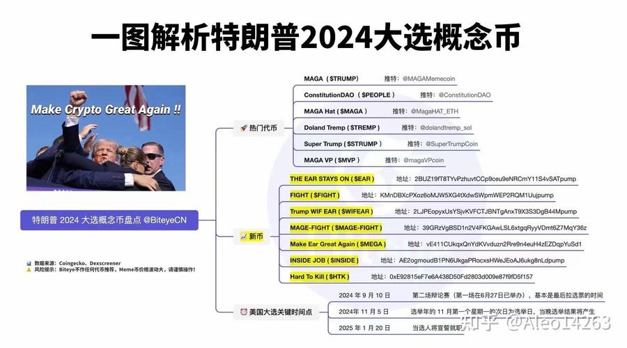 中国央行数字货币和区块链,中国央行数字货币和区块链的关系-第6张图片-华田资讯 中国央行数字货币和区块链,中国央行数字货币和区块链的关系-第6张图片-华田资讯