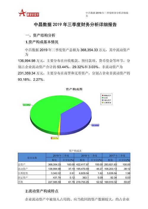 中昌大数据股份有限公司(中昌大数据股份有限公司诉讼案件查询)-第2张图片-华田资讯 中昌大数据股份有限公司(中昌大数据股份有限公司诉讼案件查询)-第2张图片-华田资讯
