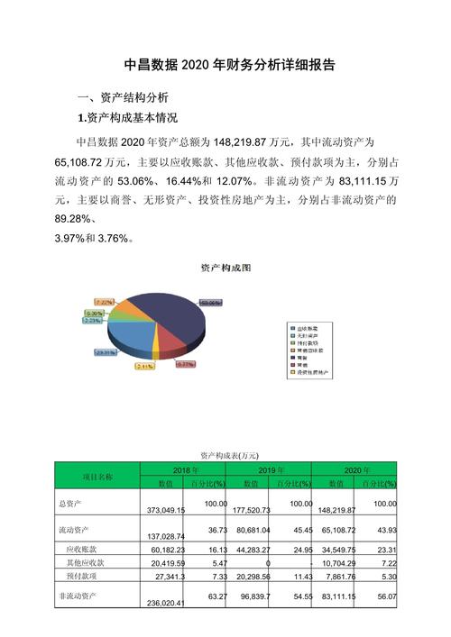 中昌大数据股份有限公司(中昌大数据股份有限公司诉讼案件查询)-第3张图片-华田资讯 中昌大数据股份有限公司(中昌大数据股份有限公司诉讼案件查询)-第3张图片-华田资讯