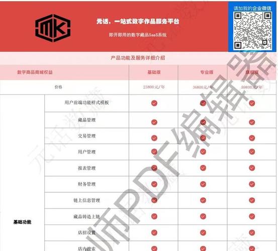 区块链数字货币交易所怎么开发(区块链数字货币交易所是什么)-第2张图片-华田资讯 区块链数字货币交易所怎么开发(区块链数字货币交易所是什么)-第2张图片-华田资讯