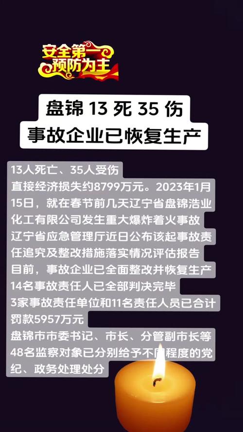 盘锦新闻最新消息(盘锦实时新闻)-第3张图片-华田资讯 盘锦新闻最新消息(盘锦实时新闻)-第3张图片-华田资讯