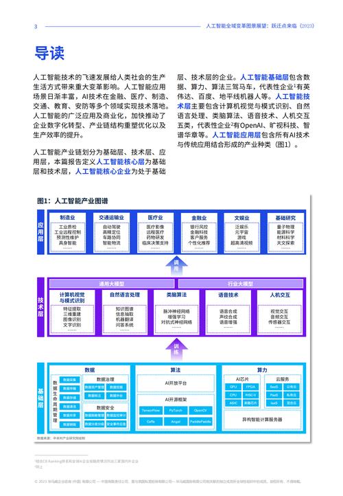 人工智能主要包括哪些内容 - 人工智能主要包括哪些内容呢-第4张图片-华田资讯 人工智能主要包括哪些内容 - 人工智能主要包括哪些内容呢-第4张图片-华田资讯