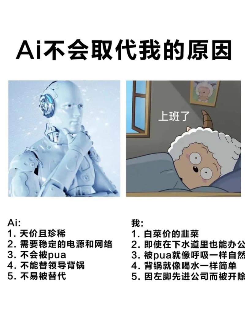 人工智能能取代人类吗(人工智能能取代人类吗?)-第2张图片-华田资讯 人工智能能取代人类吗(人工智能能取代人类吗?)-第2张图片-华田资讯
