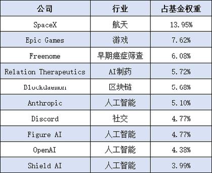 特斯拉相关人工智能公司(特斯拉智能生产事业部)-第1张图片-华田资讯 特斯拉相关人工智能公司(特斯拉智能生产事业部)-第1张图片-华田资讯