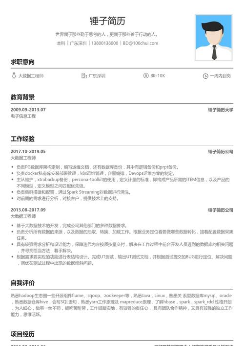 大数据银行项目简历,银行大数据分析岗位-第5张图片-华田资讯 大数据银行项目简历,银行大数据分析岗位-第5张图片-华田资讯