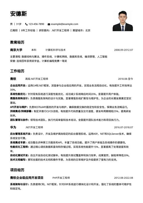 大数据银行项目简历,银行大数据分析岗位-第6张图片-华田资讯 大数据银行项目简历,银行大数据分析岗位-第6张图片-华田资讯