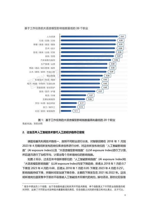 人工智能时代劳动价值,人工智能时代劳动价值论为背景的论文题目-第2张图片-华田资讯 人工智能时代劳动价值,人工智能时代劳动价值论为背景的论文题目-第2张图片-华田资讯