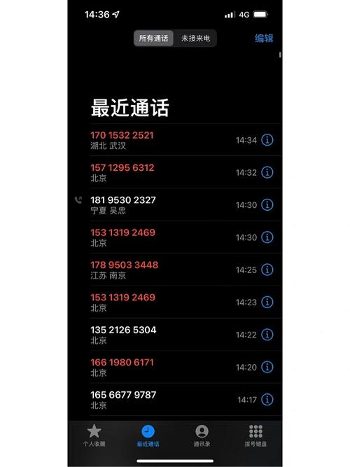 没去过新发地大数据,大数据通过什么分析去过新发地-第3张图片-华田资讯 没去过新发地大数据,大数据通过什么分析去过新发地-第3张图片-华田资讯