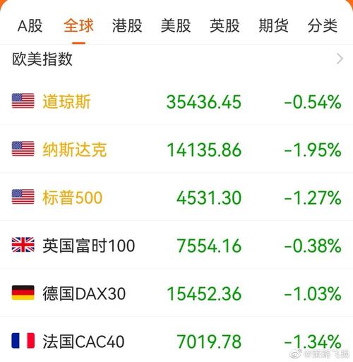 美股关于区块链的上市公司(美国区块链股票代码是多少)-第1张图片-华田资讯 美股关于区块链的上市公司(美国区块链股票代码是多少)-第1张图片-华田资讯