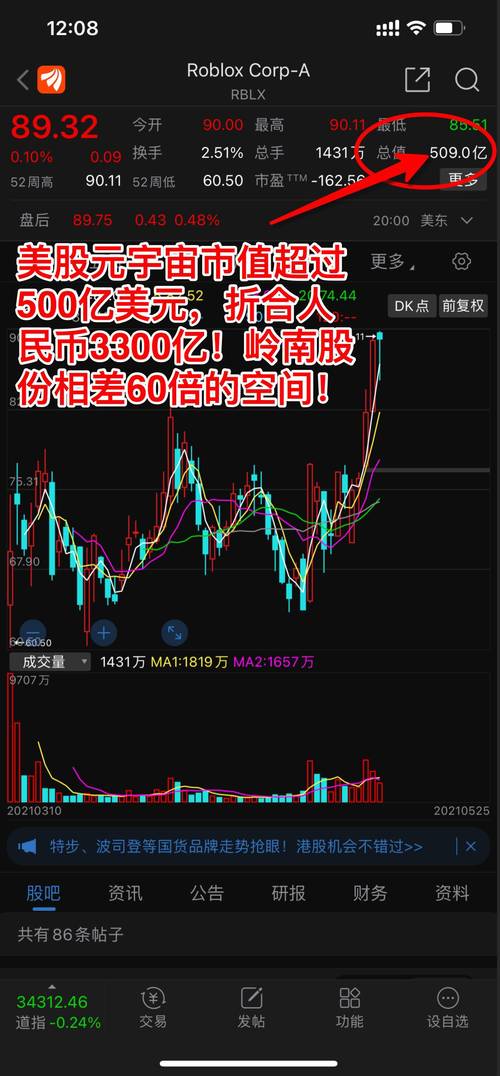 美股关于区块链的上市公司(美国区块链股票代码是多少)-第3张图片-华田资讯 美股关于区块链的上市公司(美国区块链股票代码是多少)-第3张图片-华田资讯