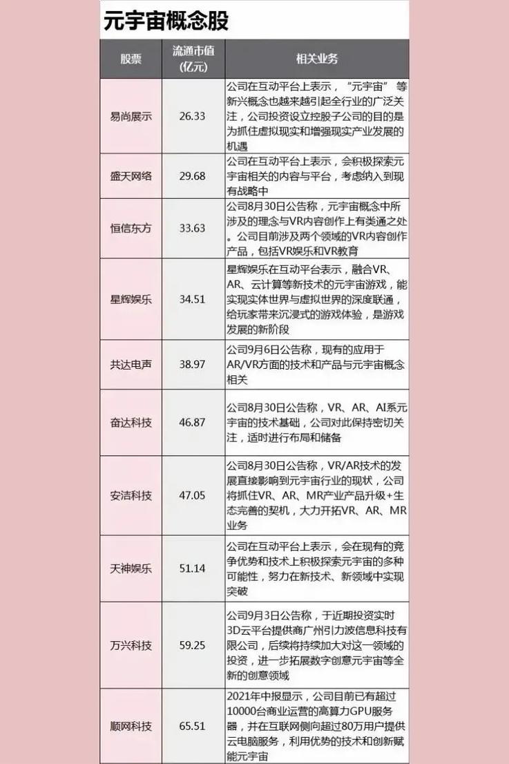 美股关于区块链的上市公司(美国区块链股票代码是多少)-第7张图片-华田资讯 美股关于区块链的上市公司(美国区块链股票代码是多少)-第7张图片-华田资讯