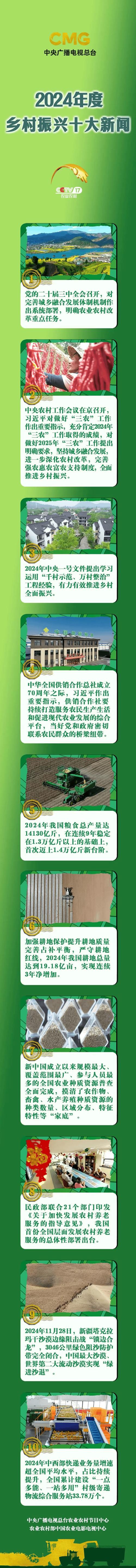 中国最近新闻大事(中国最近新闻大事2021)-第3张图片-华田资讯 中国最近新闻大事(中国最近新闻大事2021)-第3张图片-华田资讯