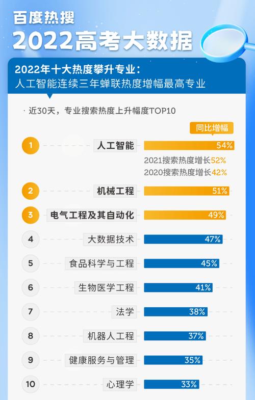 人工智能与大数据电脑,人工智能和大数据的弊端-第4张图片-华田资讯 人工智能与大数据电脑,人工智能和大数据的弊端-第4张图片-华田资讯