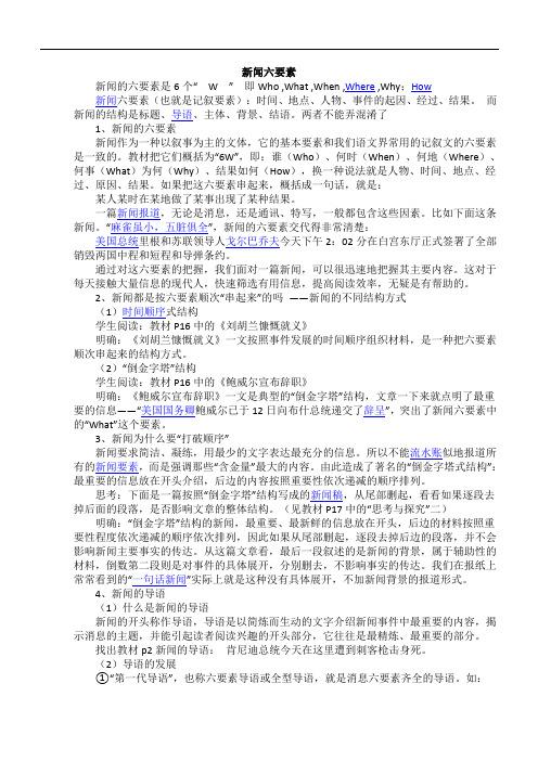 新闻要素有哪些 - 新闻6要素5结构3特点-第6张图片-华田资讯 新闻要素有哪些 - 新闻6要素5结构3特点-第6张图片-华田资讯