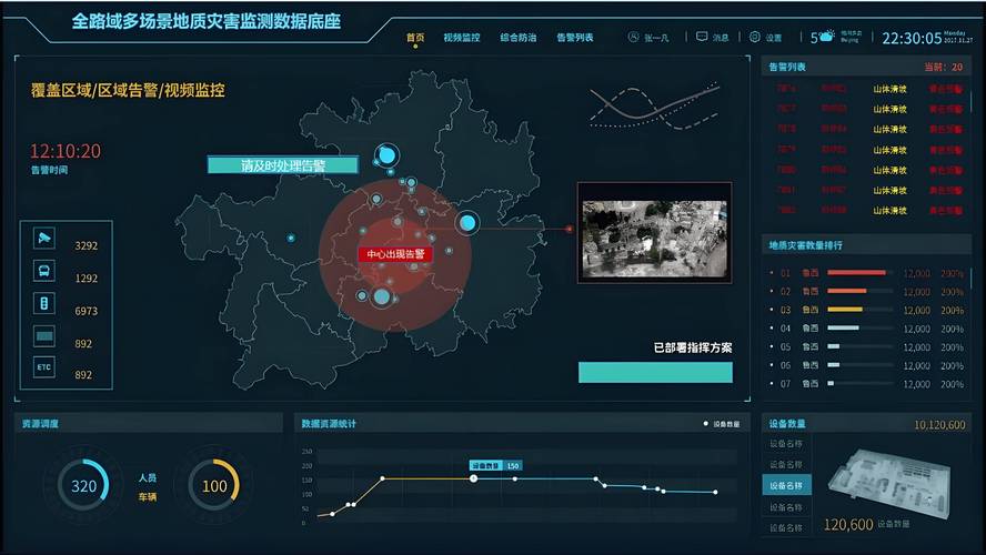 大数据分析管理系统 - 大数据分析平台系统-第5张图片-华田资讯 大数据分析管理系统 - 大数据分析平台系统-第5张图片-华田资讯