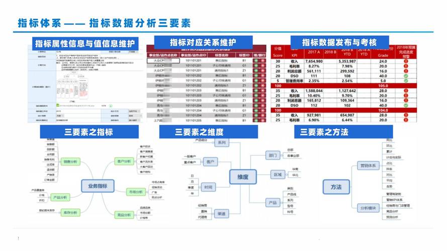 大数据分析管理系统 - 大数据分析平台系统-第6张图片-华田资讯 大数据分析管理系统 - 大数据分析平台系统-第6张图片-华田资讯
