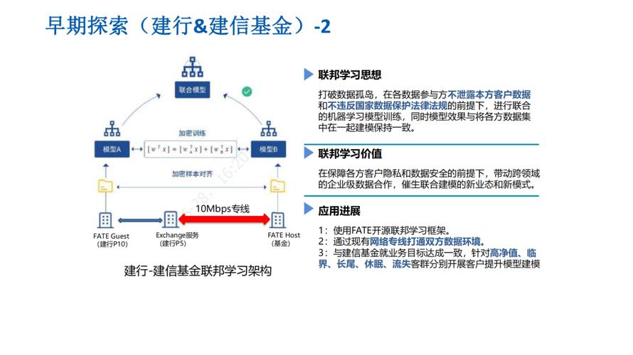 建行上海大数据中心,建行上海数据中心主任-第3张图片-华田资讯 建行上海大数据中心,建行上海数据中心主任-第3张图片-华田资讯