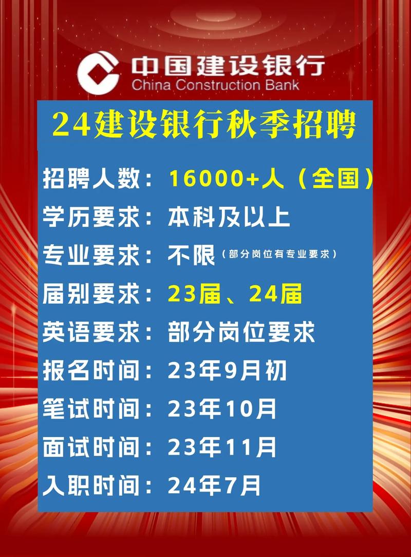 建行上海大数据中心,建行上海数据中心主任-第5张图片-华田资讯 建行上海大数据中心,建行上海数据中心主任-第5张图片-华田资讯