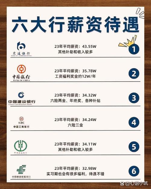 建行上海大数据中心,建行上海数据中心主任-第6张图片-华田资讯 建行上海大数据中心,建行上海数据中心主任-第6张图片-华田资讯