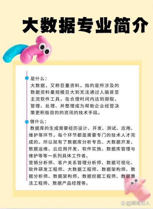 大数据专业的工作内容(大数据专业的工作内容是什么)-第1张图片-华田资讯 大数据专业的工作内容(大数据专业的工作内容是什么)-第1张图片-华田资讯