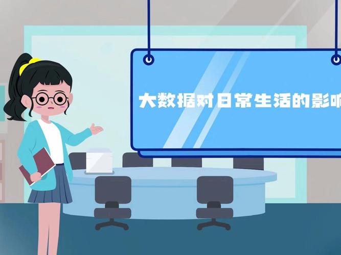 大数据分析的优缺点(大数据分析有哪三大作用)-第6张图片-华田资讯 大数据分析的优缺点(大数据分析有哪三大作用)-第6张图片-华田资讯
